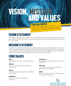 healthy people 2020 vision statement healthy people 2020 vision statement